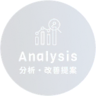 Analysis 分析・改善提案