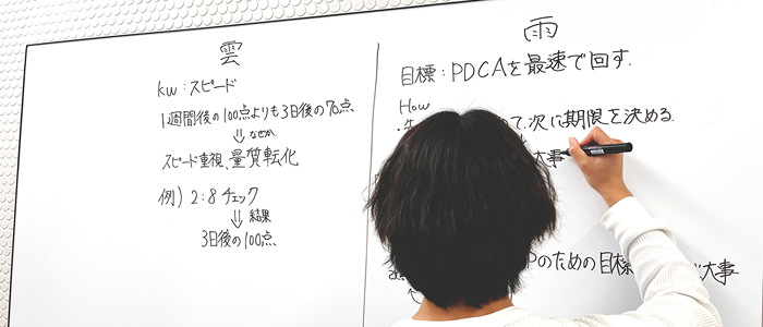 ホワイトボードの写真